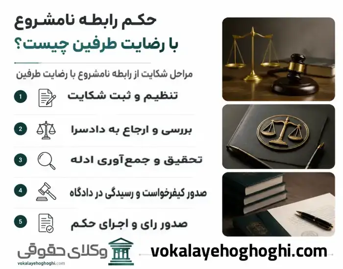 حکم زندان برای رابطه نامشروع
