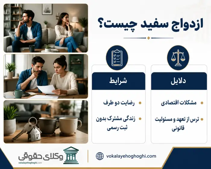 ازدواج سفید چیست و در ایران چگونه است؟