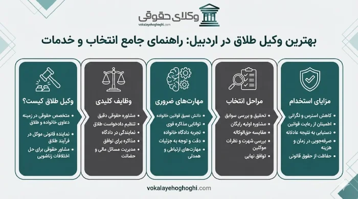 مزیت های انتخاب وکیل طلاق