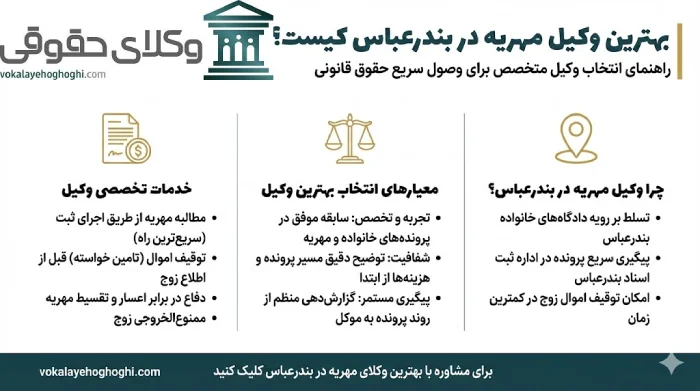 وکیل مهریه چه خصوصیاتی دارد؟