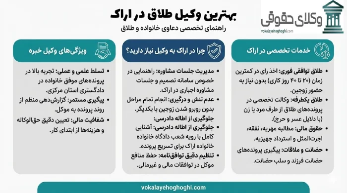 چه ویژگی هایی مختص وکلای طلاق است؟