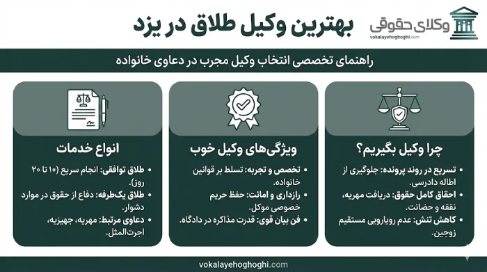 وکیل طلاق در دادگاه چه نقشی دارد؟