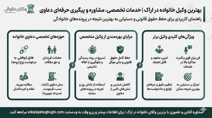 راهکارهای اساسی وکیل خانواده در حل دعاوی خانوادگی