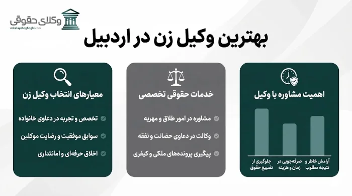 وکیل خوب در اردبیل چه مزایایی دارد؟