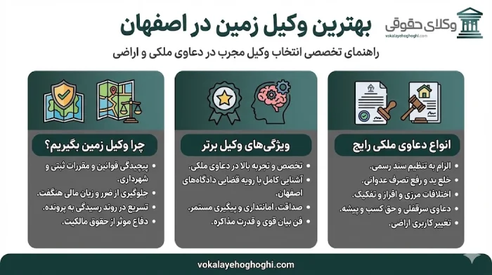 4 مزیت داشتن بهترین وکیل در دعاوی زمین