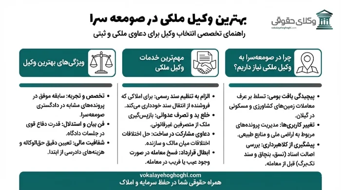 مهم ترین خدمات بهترین وکیل ملکی صومعه سرا