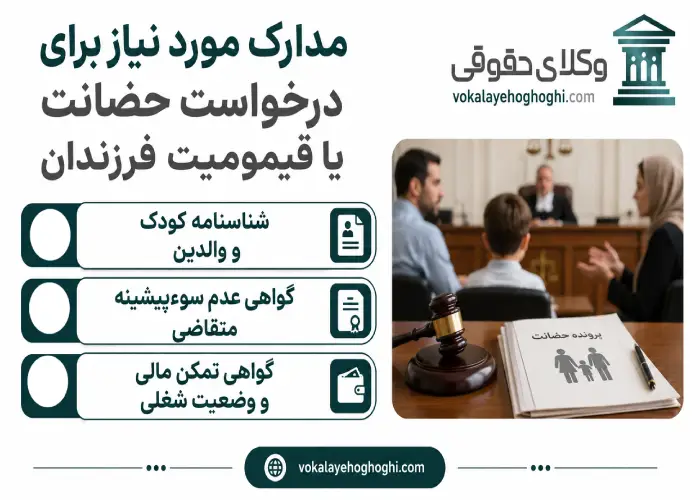 مدارک مورد نیاز برای درخواست حضانت یا قیمومیت فرزندان