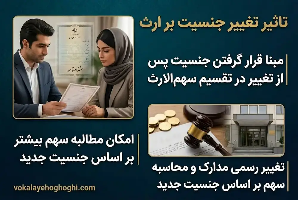 تغییر جنسیت چیست؟