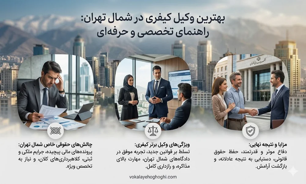 بهترین وکیل کیفری در شمال تهران