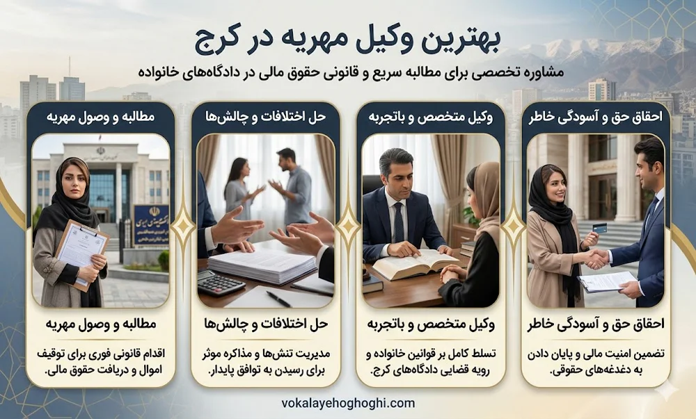 وظایف وکیل مهریه چیست؟