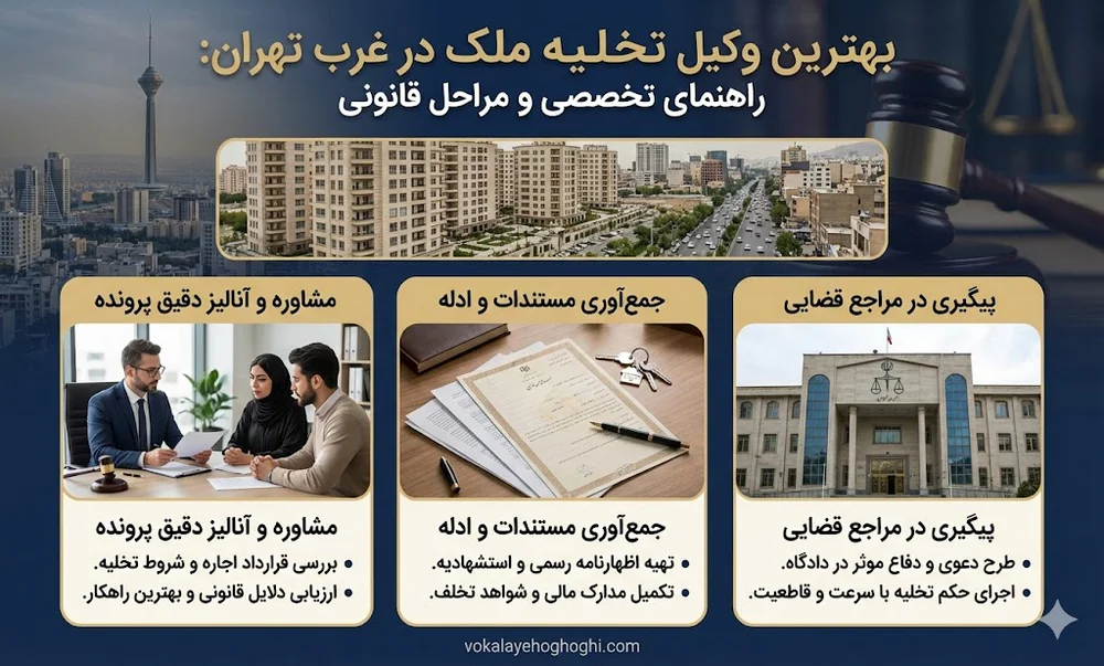 4 ترفند طلایی برای انتخاب وکیل خلع ید