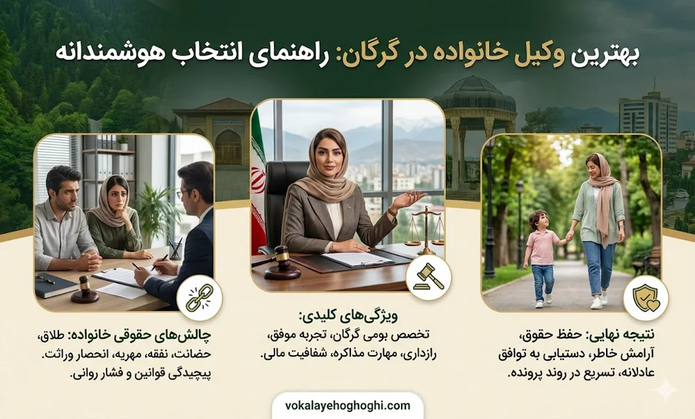 5 معیار مهم برای انتخاب وکیل خانواده