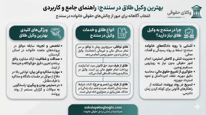 3 ویژگی بارز وکیل طلاق در سنندج