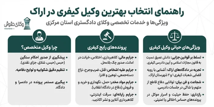 چرا تخصص وکیل اهمیت دارد؟