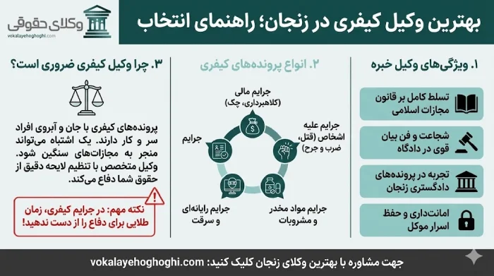نکات مهم در انتخاب وکیل که باید به آن توجه داشته باشید