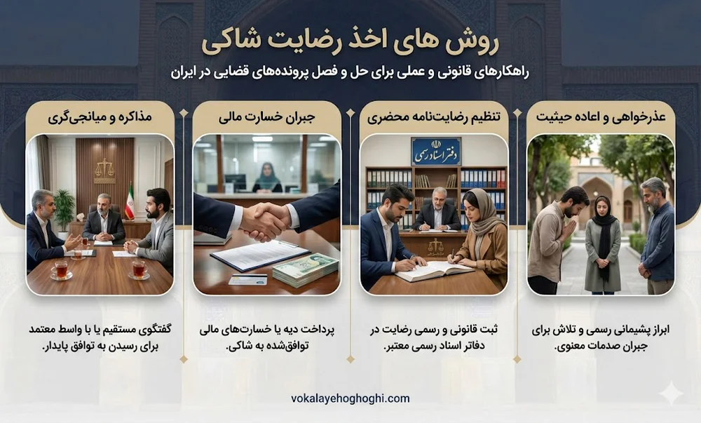 3 نکته اساسی برای جلب رضایت شاکی
