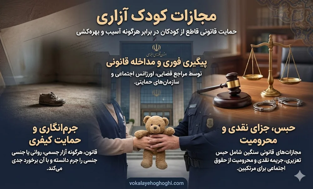 مجازات کودک‌ آزاری و نحوه اثبات جرم 