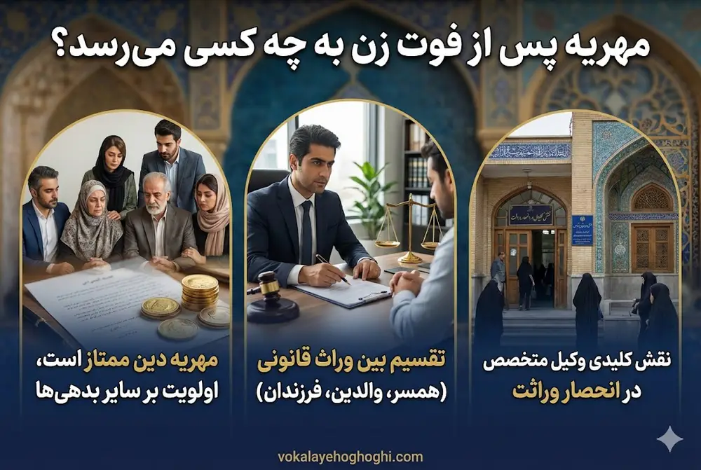 آیا بعد از فوت زن مهریه تعلق میگیرد؟