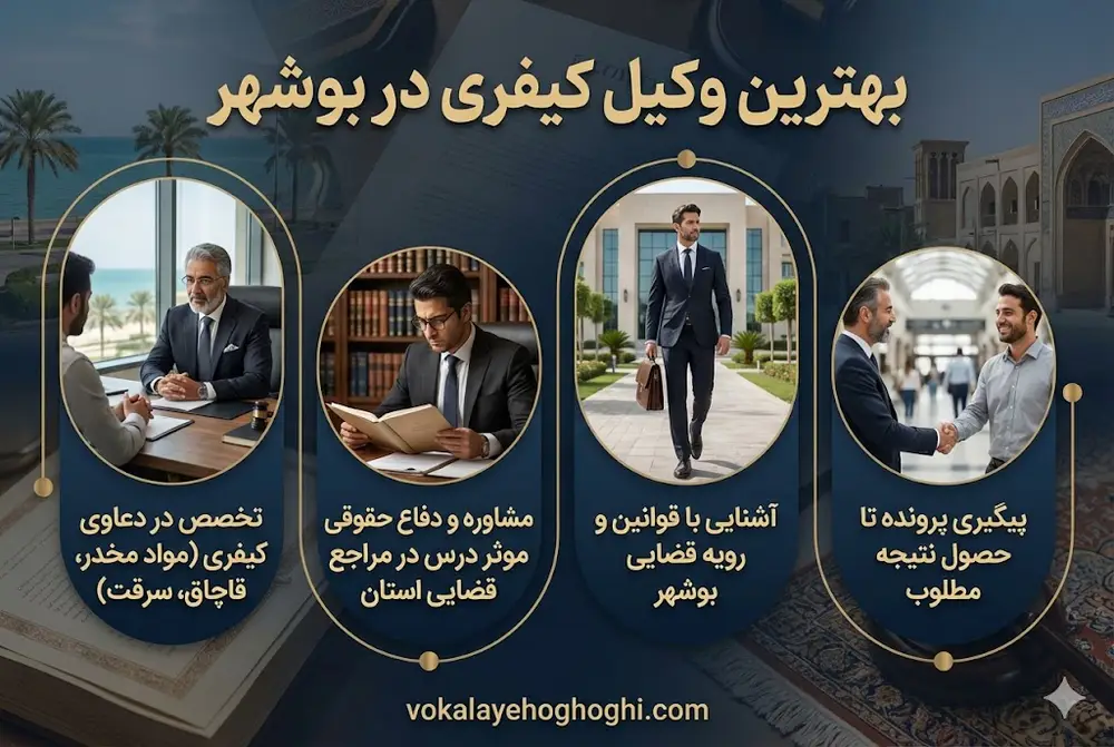 بهترین وکلای کیفری در بوشهر 