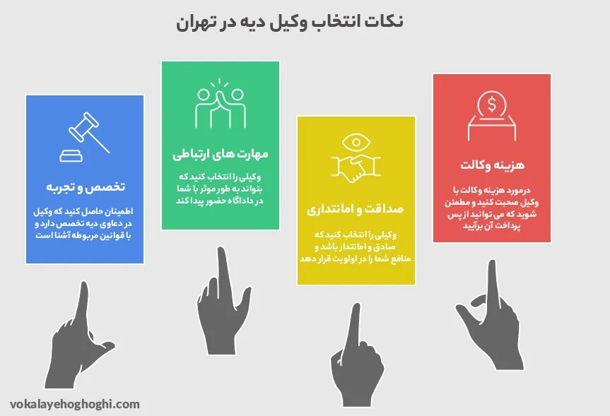 نکات انتخاب بهترین وکیل دیه در تهران