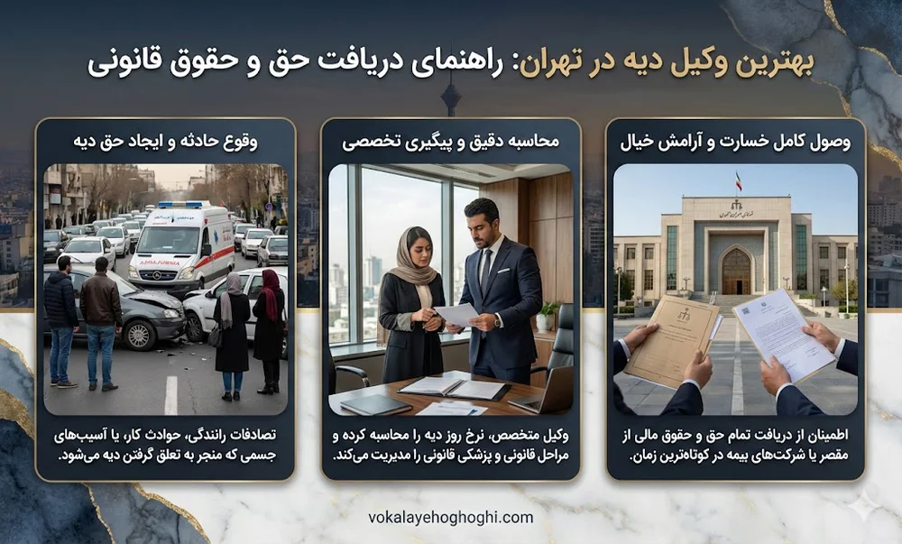 اطلاعاتی از بهترین وکیل دیه در تهران