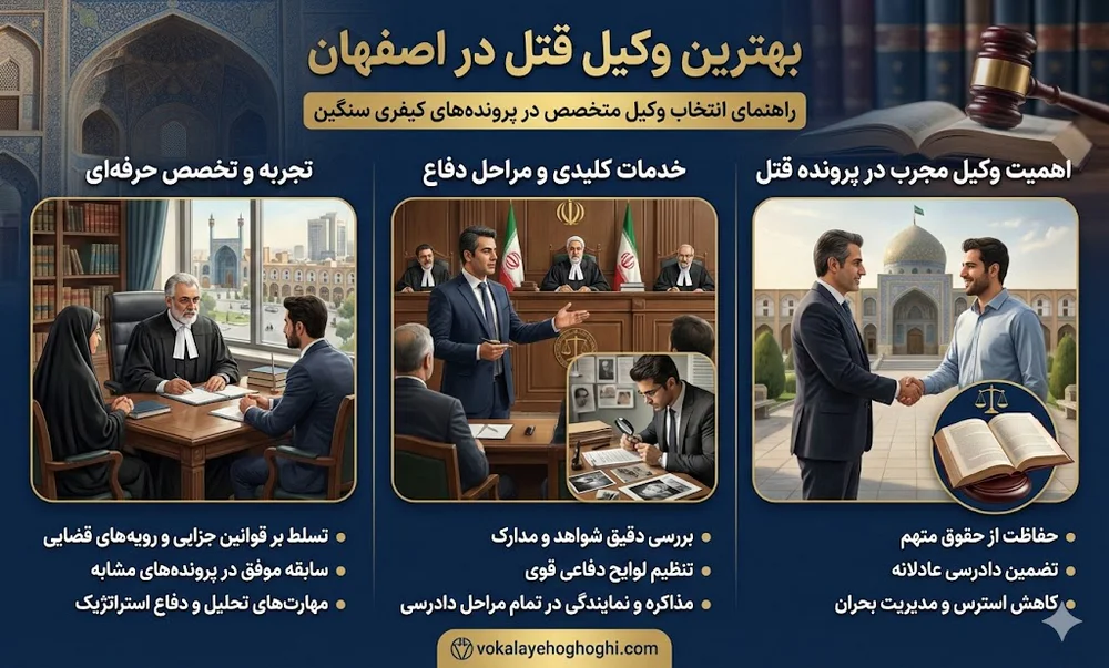 مزایا و معایب مشاوره با وکیل قتل در اصفهان