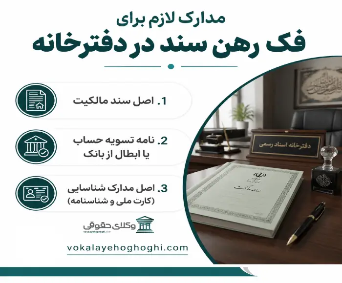 مدارک لازم برای فک رهن سند در دفترخانه