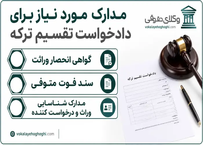 مدارک مورد نیاز برای دادخواست تقسیم ترکه