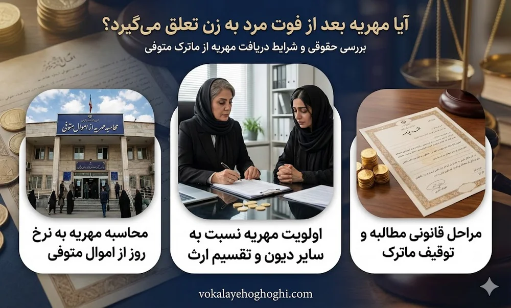 فرمول محاسبه مهریه زن بعد از فوت شوهر