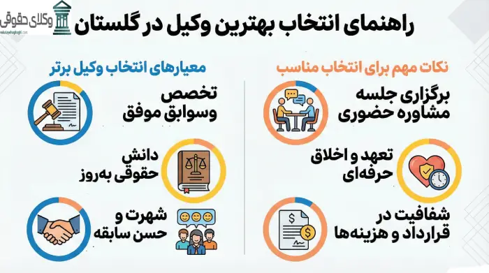 معیار های انتخاب وکیل برتر گلستان