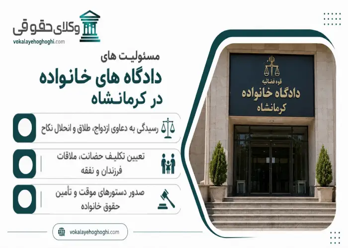 مسئولیت های دادگاه های خانواده در کرمانشاه