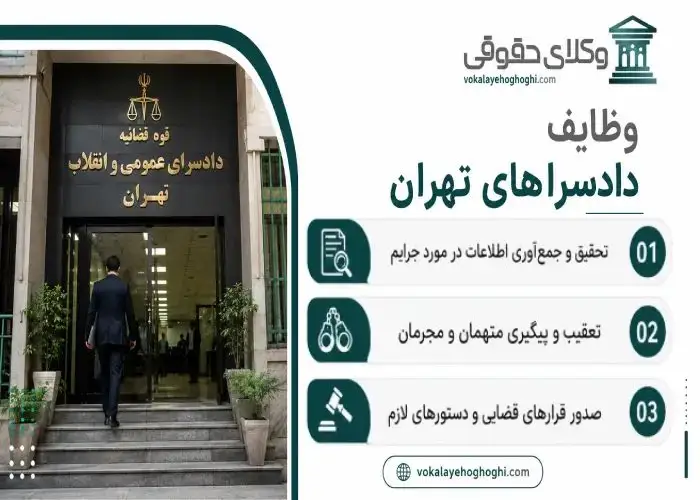 وظایف دادسراهای تهران