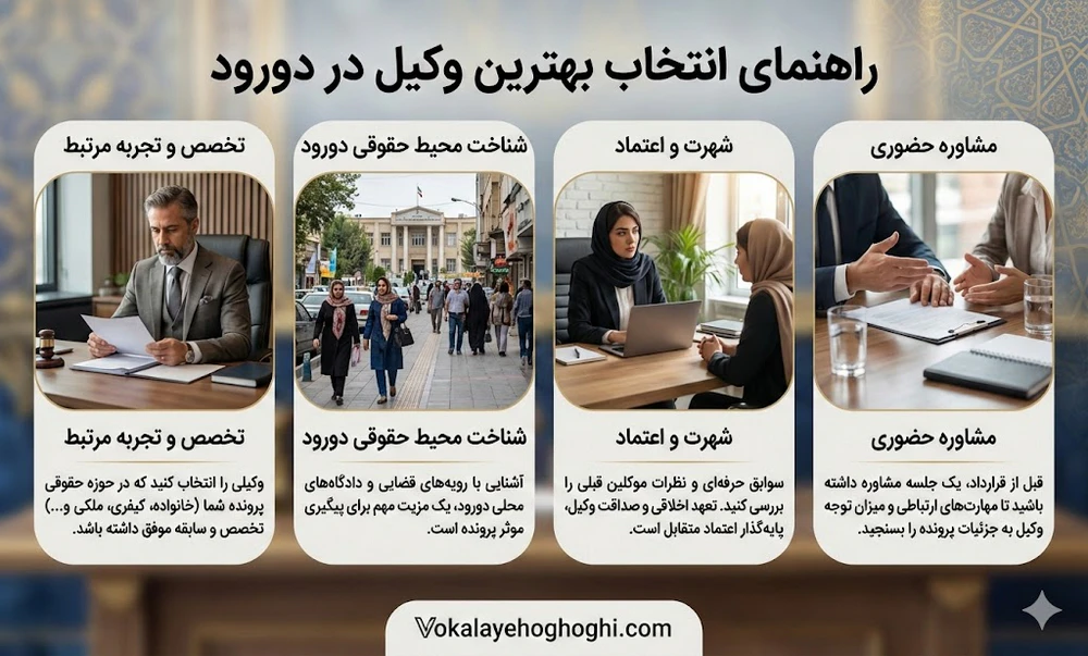 بهترین وکلای دورود 