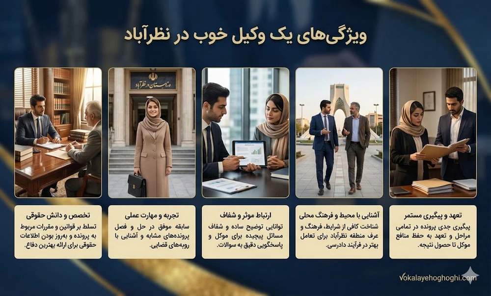 بهترین وکیل نظرآباد 