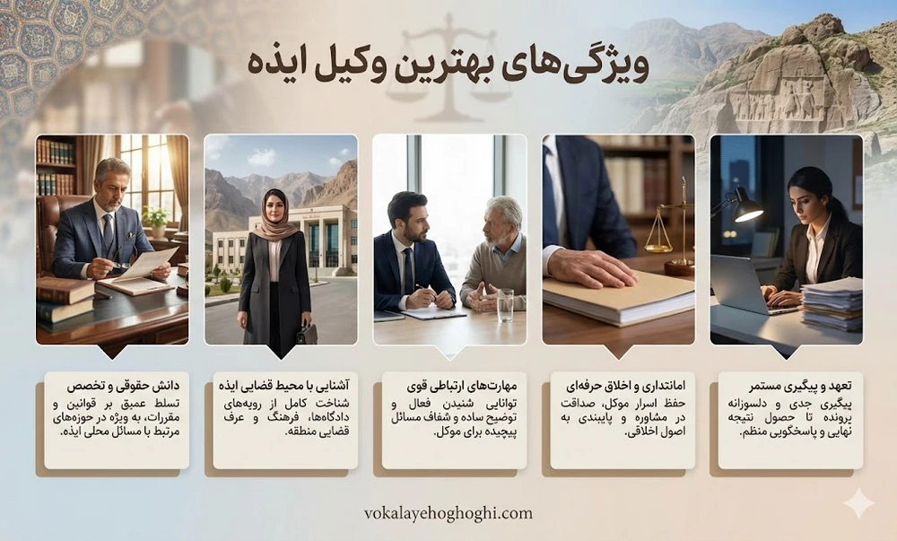 بهترین وکیل ایذه 