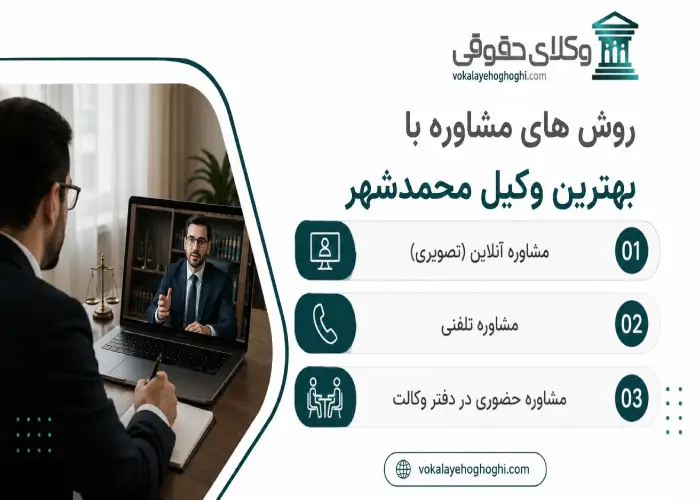 روش های مشاوره با بهترین وکیل محمدشهر