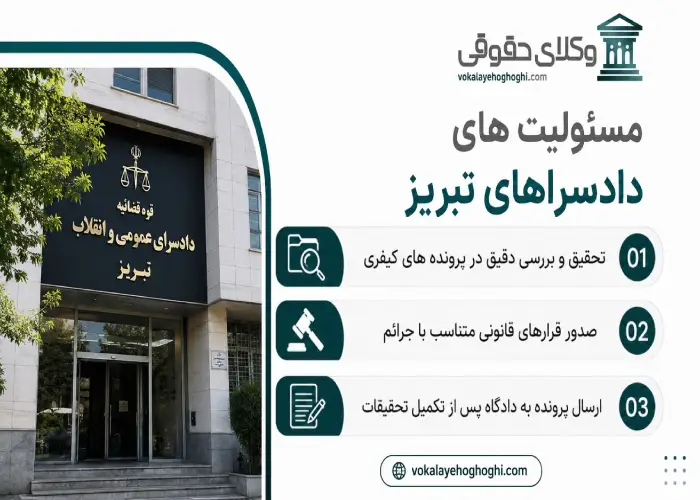 مسئولیت های دادسراهای تبریز