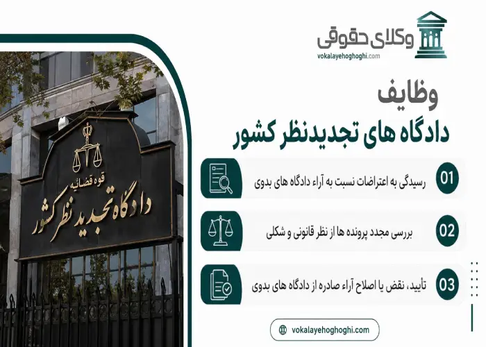 وظایف دادگاه های تجدیدنظر کشور