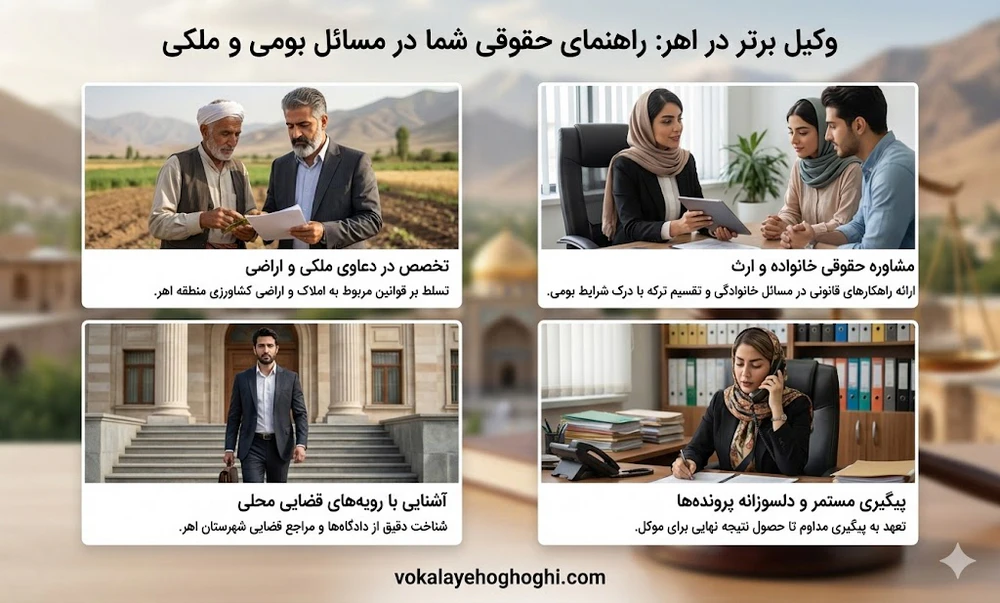 بهترین وکیل اهر 