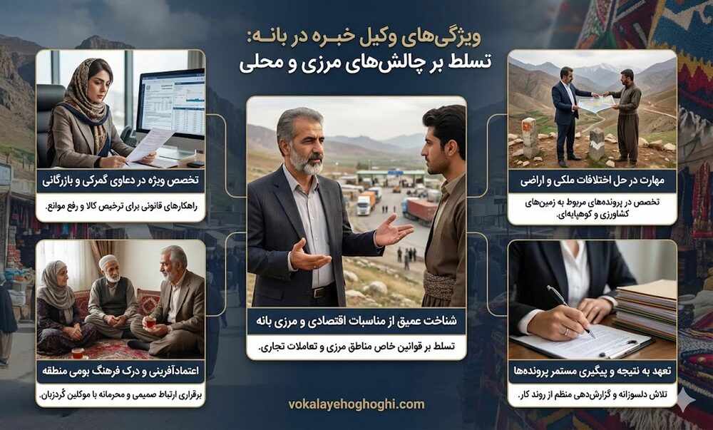 بهترین وکیل بانه 