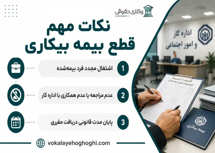 نکات مهم قطع بیمه بیکاری