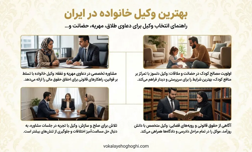 بهترین وکیل خانواده در ایران 