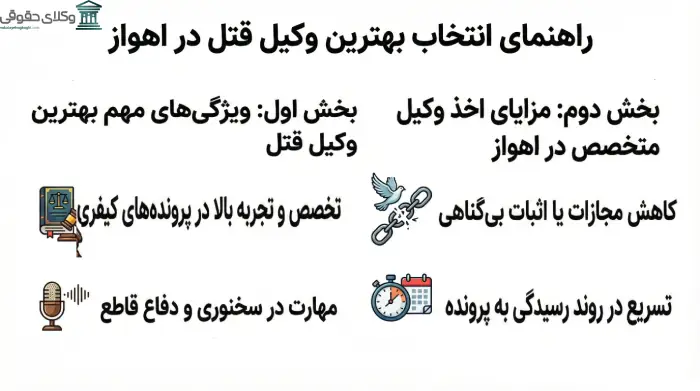 بهترین وکیل قتل در اهواز دارای چه ویژگی های مهمی است؟