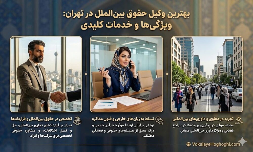 بهترین وکیل حقوق بین الملل در تهران 