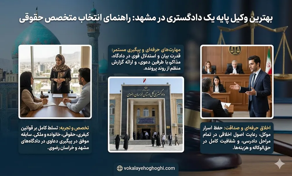 بهترین وکیل پایه یک دادگستری در مشهد