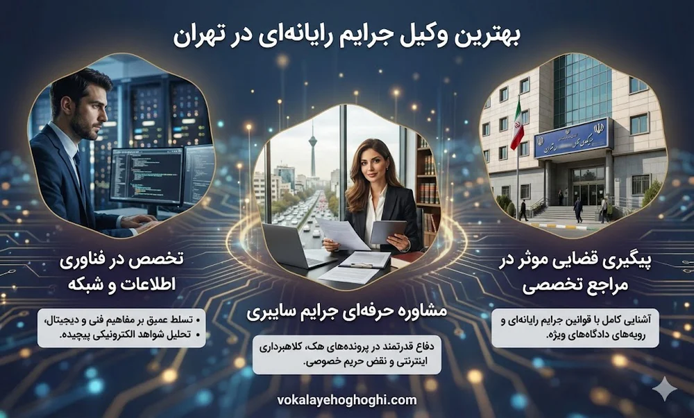 ویژگی های بهترین وکیل جرائم رایانه ای در تهران