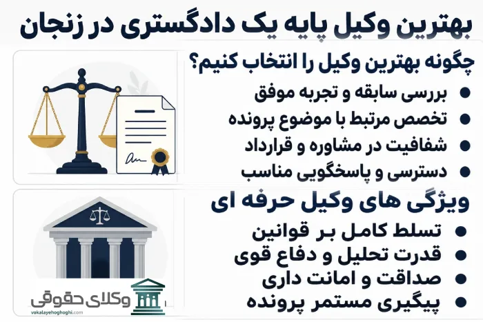 بهترین وکیل پایه یک دادگستری در زنجان چه وظایفی دارد؟