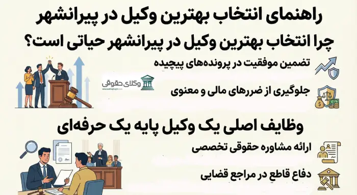 بهترین وکلای پیرانشهر برای پرونده های تخصصی