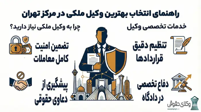 چرا اخذ بهترین وکیل ملکی در مرکز تهران اهمیت دارد؟