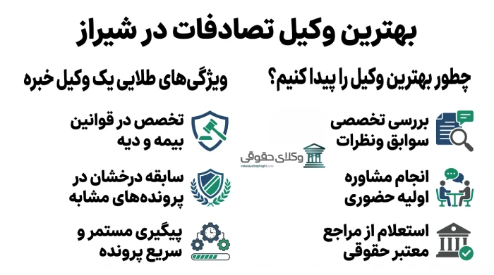 بهترین وکیل تصادفات در شیراز